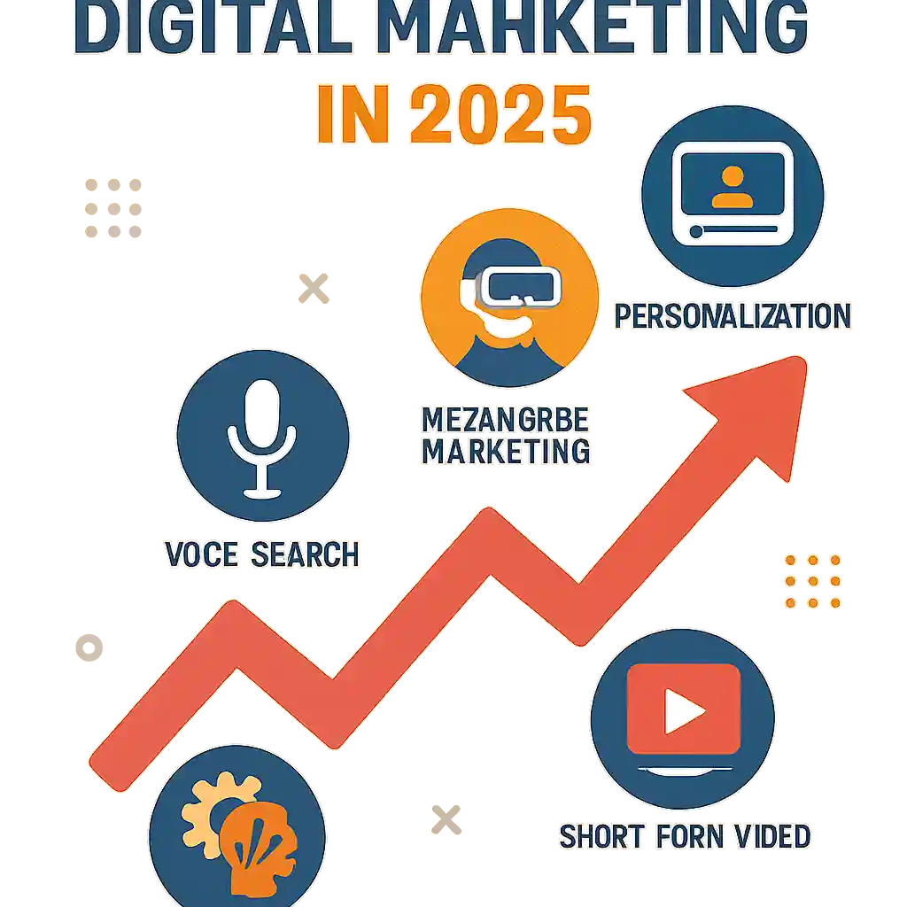 tips digital marketing 2025