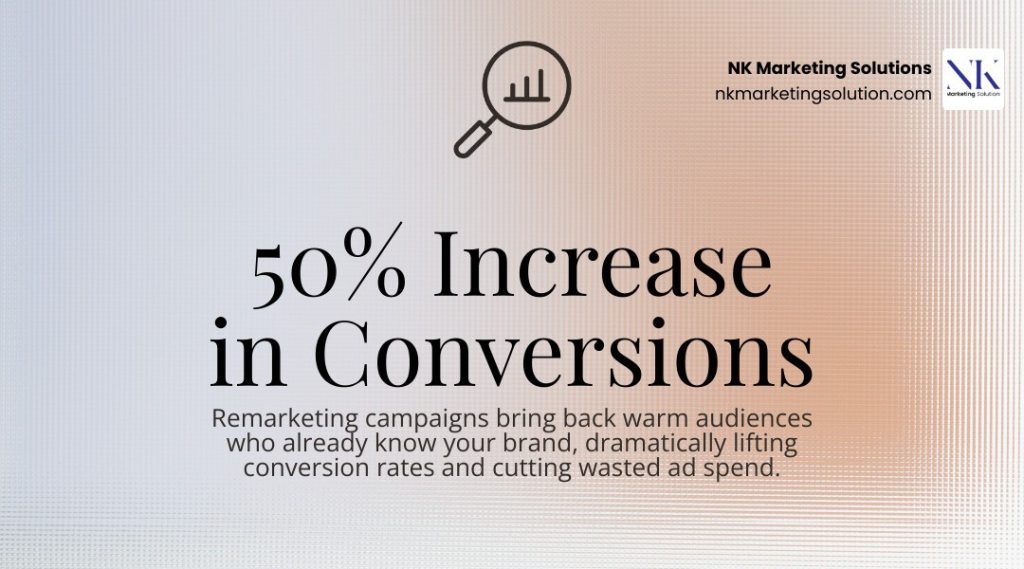 Negative Keywords and Remarketing