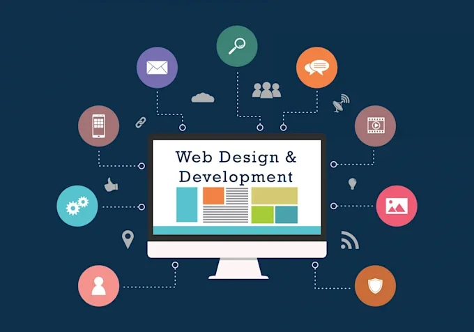 A Practical Guide to Web Development Services 1 A Practical Guide to Web Development Services 1