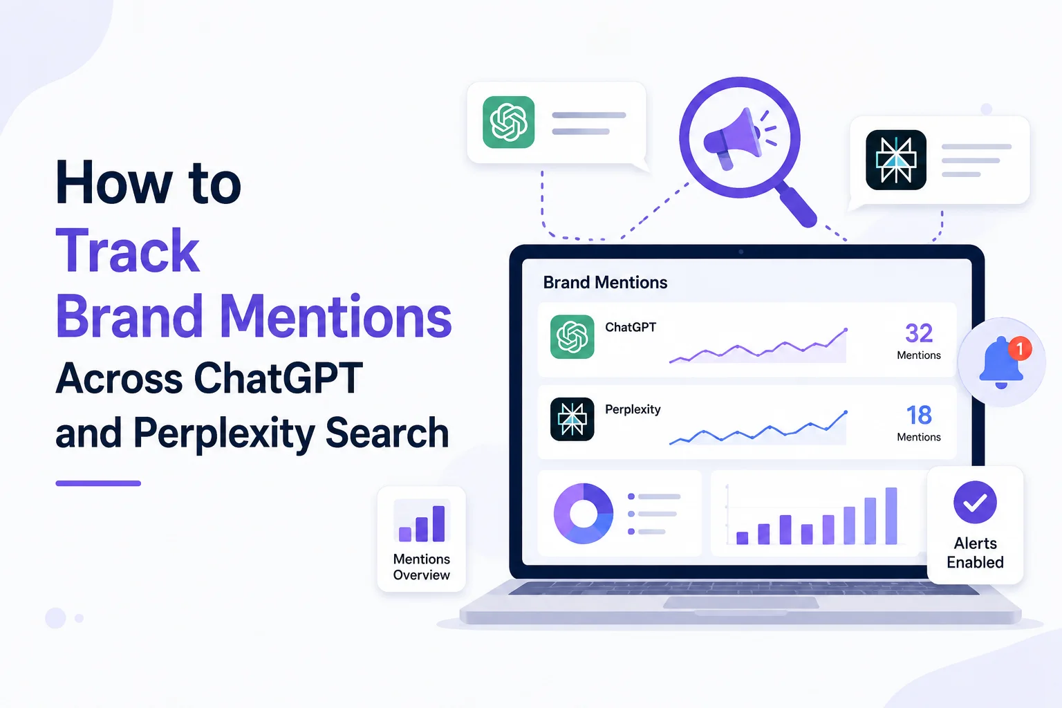 How to Track Brand Mentions Across ChatGPT and Perplexity Search