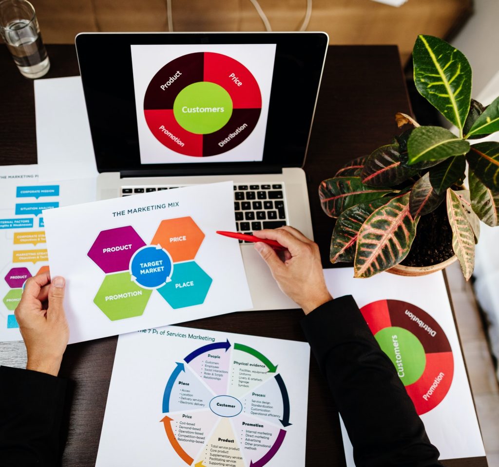 marketing-mix-plan-for-target-market.jpg